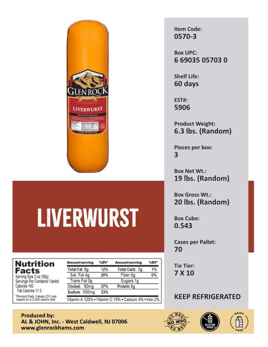Liverwurst