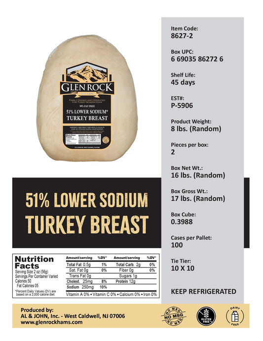 51% Lower Sodium Turkey Breast