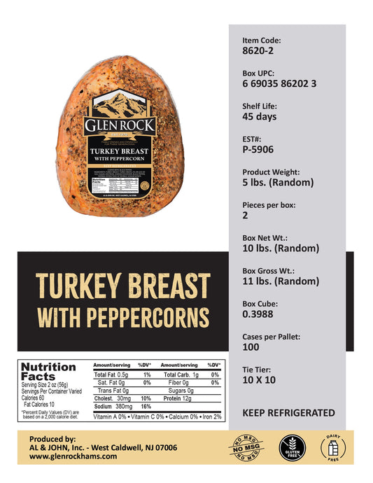 Turkey Breast With Peppercorns