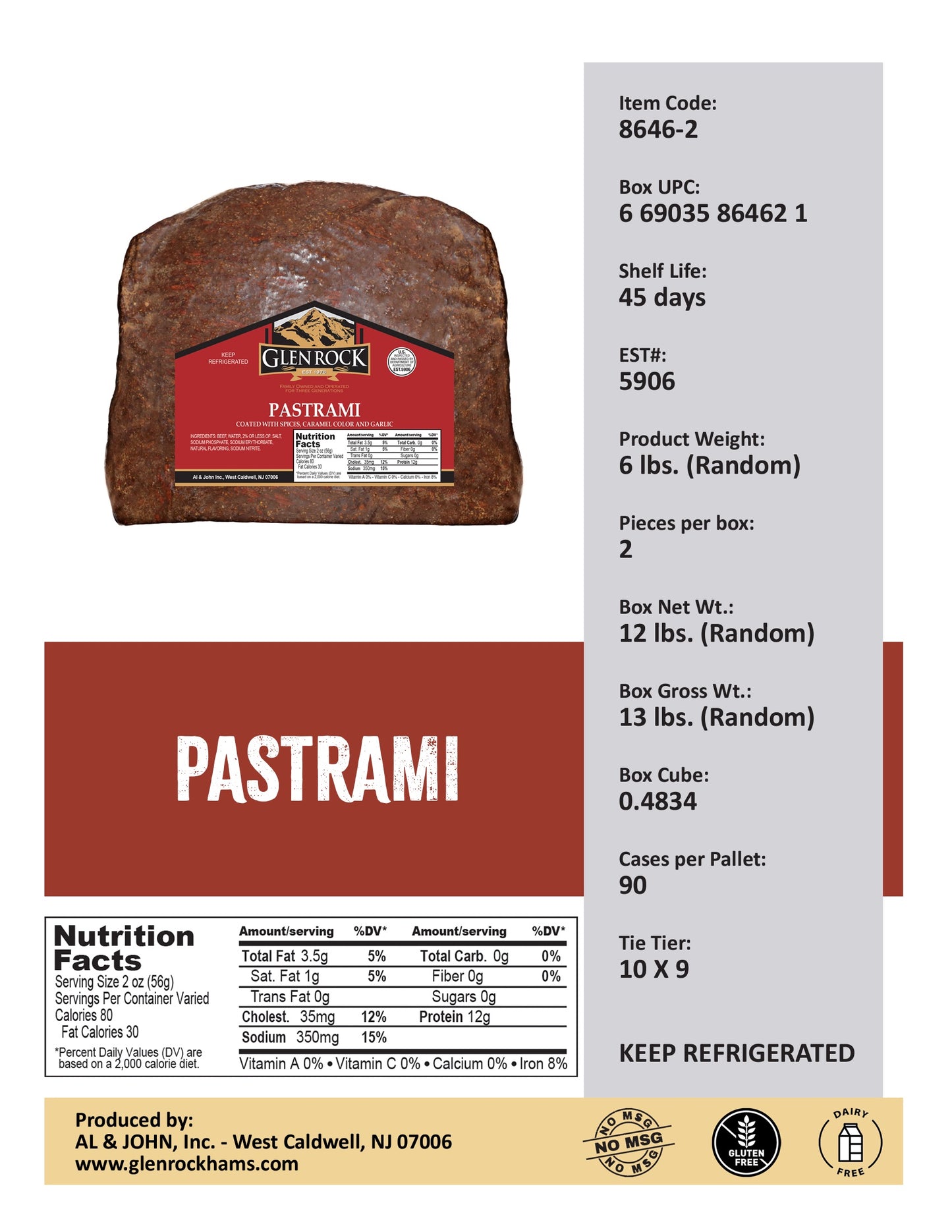 Pastrami