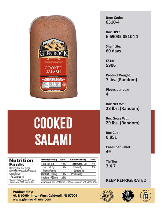 Cooked Salami
